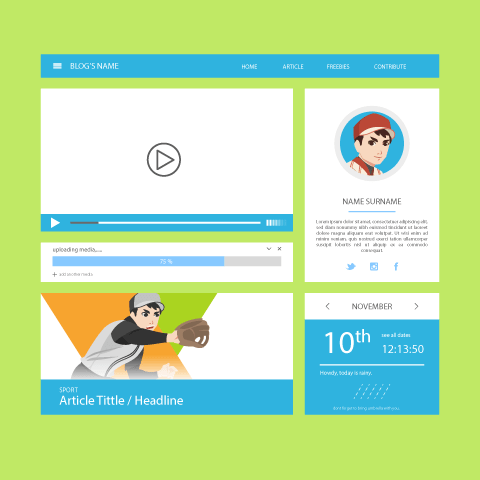 blogs are used in content marketing