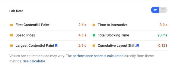 seo company core web vitals lab data